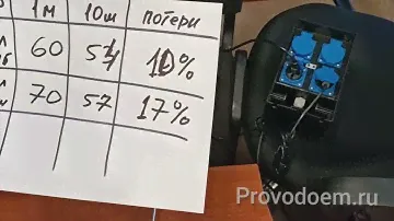 Потери компрессора для пруда от длинны трубки. Эксперимент.